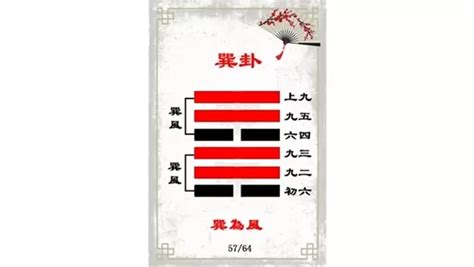 巽為風復合|解讀易經（第五十七卦）——巽卦